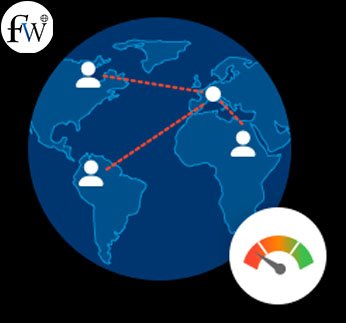 paramètres DNS pour transférer un site vers autre hébergeur